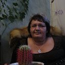 ���� ����, ���������, 65 ��� - ��������� 2 ������� 2016 � ������ ���� ����������