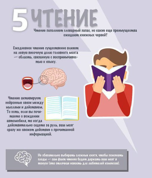 5 хобби, которые сделают вас умнее.Ваш мозг — мышца. А чтобы стать умнее, вам надо постоянно ... - 6