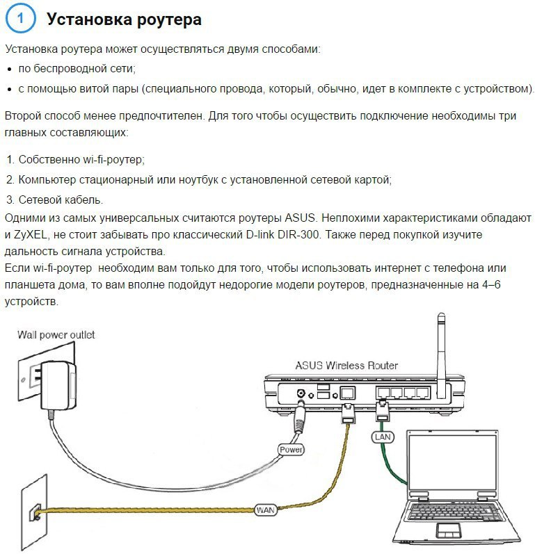     WiFi  - 2