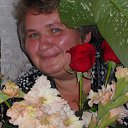 ���� ����, ���������, 65 ��� - ��������� 2 ���� 2016 � ������ ���� ����������