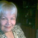 ���� Zarina, ������, 75 ��� - ��������� 9 ������ 2016 � ������ ���� ����������