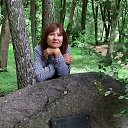 ���� Ludmila ���������, ���� - ��������� 3 ������� 2016 � ������ ���� ����������