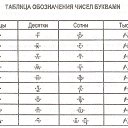 ���� �������, ������������, 42 ���� - ��������� 4 ������ 2016 � ������ ������ ��������