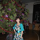 ���� ��������, ��������� - ��������� 12 ���� 2016