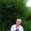 ���� �������, ����������, 71 ��� - ��������� 1 ������� 2016 � ������ ������ ��������