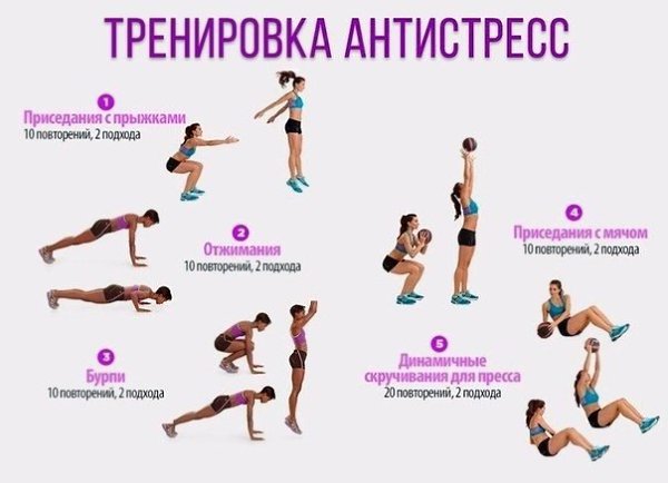 Шикарная тренировка для тех, у кого мало времени для фитнеса.#тренировка@ican
