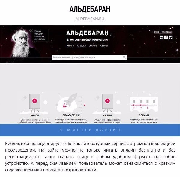 5 легальных онлайн-библиотек, на которых можно читать и скачивать книги бесплатно