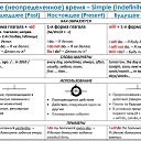 ���� ���������, ��������, 34 ���� - ��������� 29 ���� 2016 � ������ ������ ��������