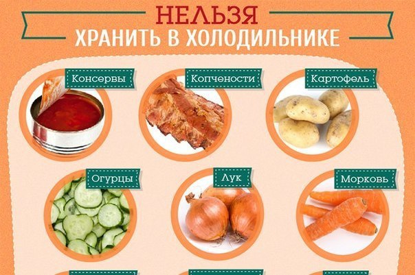 Какие продукты нежелательно хранить в холодильнике.• Твердые овощи - картофель, морковь, ...