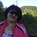 ���� �������, �����������, 58 ��� - ��������� 2 ������� 2016 � ������ ���� ����������