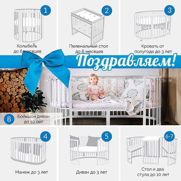 Боритесь за свои права и вы победите как Comfortbaby!Как же я рада за своих друзей! они несколько ...