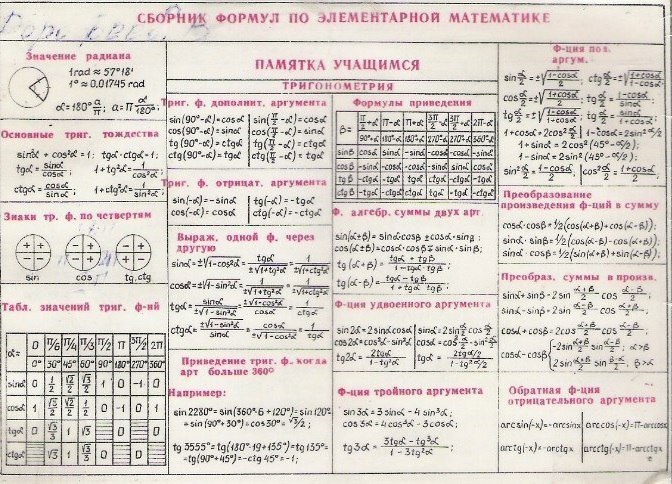 Основы тригонометрии презентация