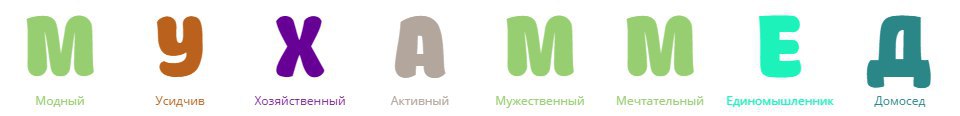 ���� Muhammad, ���������, 35 ��� - ��������� 27 ���� 2016 � ������ ������ ��������