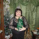 ���� ��������, ������� - ��������� 2 ��� 2016 � ������ ���� ����������