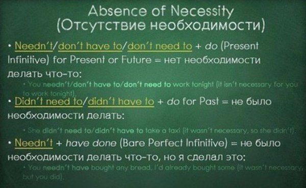 Вся грамматика английского в одной гениальной шпаргалке.У нас есть для вас шпаргалка, имеющая все ... - 4
