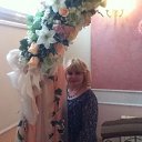 ���� ������, ������, 54 ���� - ��������� 15 ����� 2016 � ������ ���� ����������