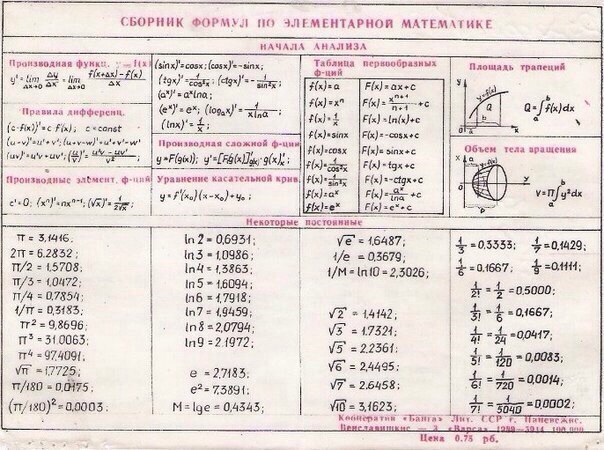 Трех элементарный. Сборник формул по математике. Математика шпаргалки. Сборник формул по элементарной математике. Основные формулы по математике.