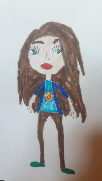 Ув.поклонники,наверно вам будет интересно,как я рисую аватаров в жизни.Сейчас я вам покажу рисунок ...