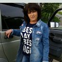���� ������, ��������, 53 ���� - ��������� 2 ������� 2016 � ������ ���� ����������