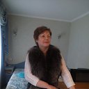 ���� �����, ���� - ��������� 7 ������ 2016 � ������ ���� ����������