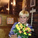 ���� ���������, ������ �������� - ��������� 27 ����� 2016 � ������ ���� ����������