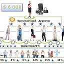 ���� �������, ��� - ��������� 14 ����� 2016 � ������ ������ ��������