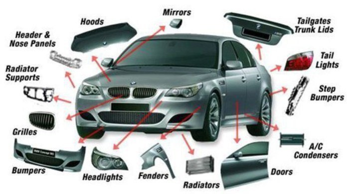 1. absorber — амортизатор.2. accelerator — акселератор3. accumulator — аккумулятор4. battery — ...