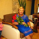 ���� Lyudmila, ������������ - ��������� 1 �������� 2016 � ������ ���� ����������