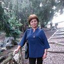 ���� �������, ���������, 64 ���� - ��������� 5 �������� 2016 � ������ ������ ��������