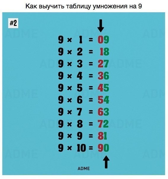 9 ������� �������������� ������.������ � ����� ��� �� �����. � ����!