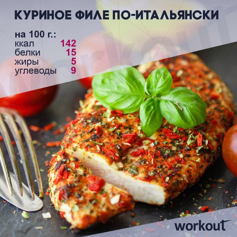 Куриное филе по-итальянски: целых 15 г белка! Потрясающе вкусное и сочное куриное филе непременно ...