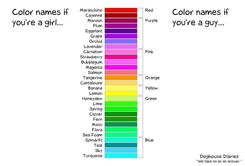     "" Amber -  Aqua -   Aquamarine - ... - 6