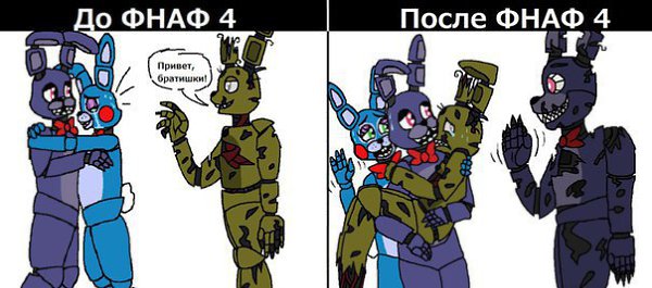 Five Nights at Freddy's - 18  2016  17:17