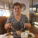 ���� �� ������ �� ������� ���� ����������