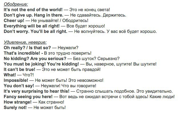 Описание картины на английском языке с переводом и картинкой