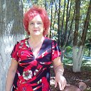 ������ 2016. �� ������� ���� ����������