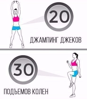 �������� ����������� ���������� - 4
