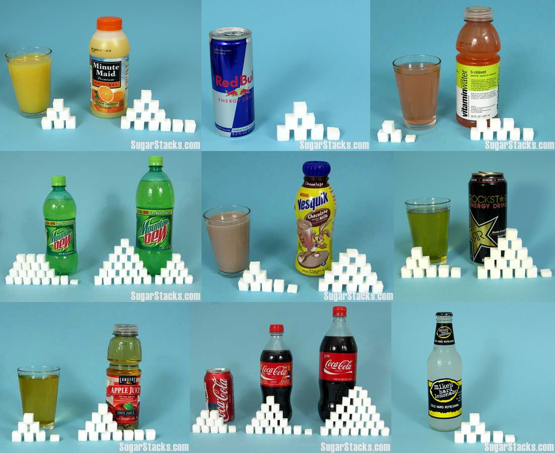 Сколько сахара содержится в Кока Коле