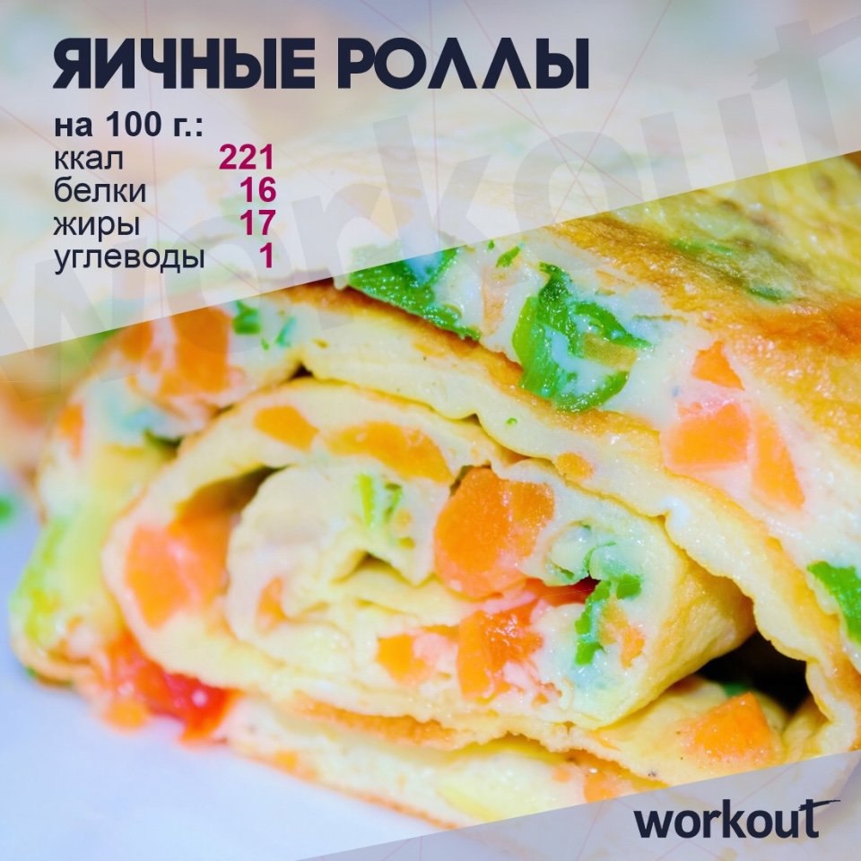 Яичные роллы.Ингредиенты:Яйца — 2 шт.Зелень — по вкусу Сыр — 50 г Приготовление: 1. Вбить яйца в ...