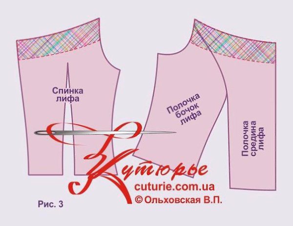 Платье барышня-крестьянка с перепадом - 4