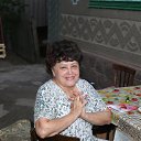 ���� ��������, ������, 65 ��� - ��������� 22 ���� 2016 � ������ ���� ����������