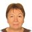 ���� Tatyana, ������ - ��������� 9 ���� 2016
