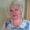 ���� �������, ������, 64 ���� - ��������� 1 ������� 2016 � ������ ���� ����������