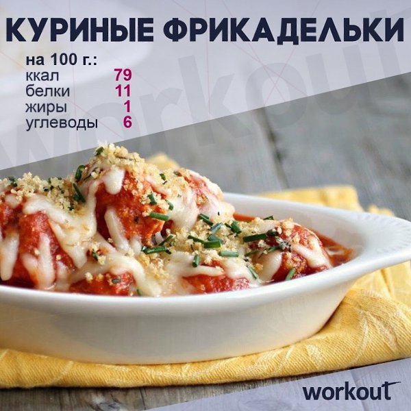 Куриные фрикадельки в томатном соусе.Ингредиенты:Куриное филе - 500 гМорковь - 2 шт.Яйцо - 1 шт.Вода ...