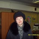 ���� Vera, ������������ - ��������� 28 ����� 2016 � ������ ���� ����������
