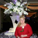 ���� Liliya, �������, 67 ��� - ��������� 18 ��� 2016 � ������ ���� ����������