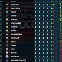 ���� ��������, ������������, 34 ���� - ��������� 31 ������� 2016 � ������ ������ ��������