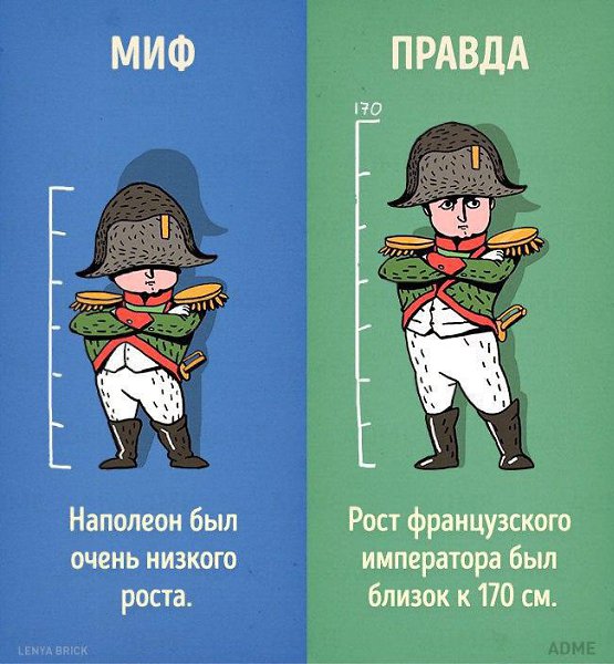 ...поделиться 10 историческими фактами, в которые давно пора перестать верить - 4
