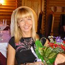 ���� Irina, ����� - ��������� 7 ������� 2016 � ������ ���� ����������
