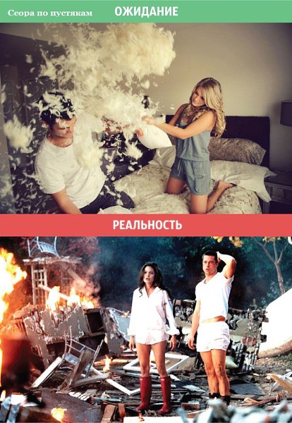 Отношения: ожидания и реальность.Отношения — штука очень сложная, но интересная. Согласятся с этим и ... - 6